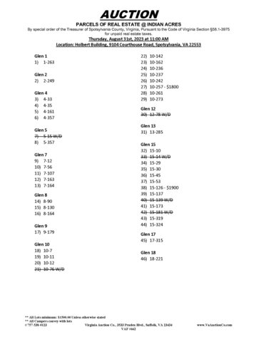 Image for Indian Acres - LIVE AUCTION