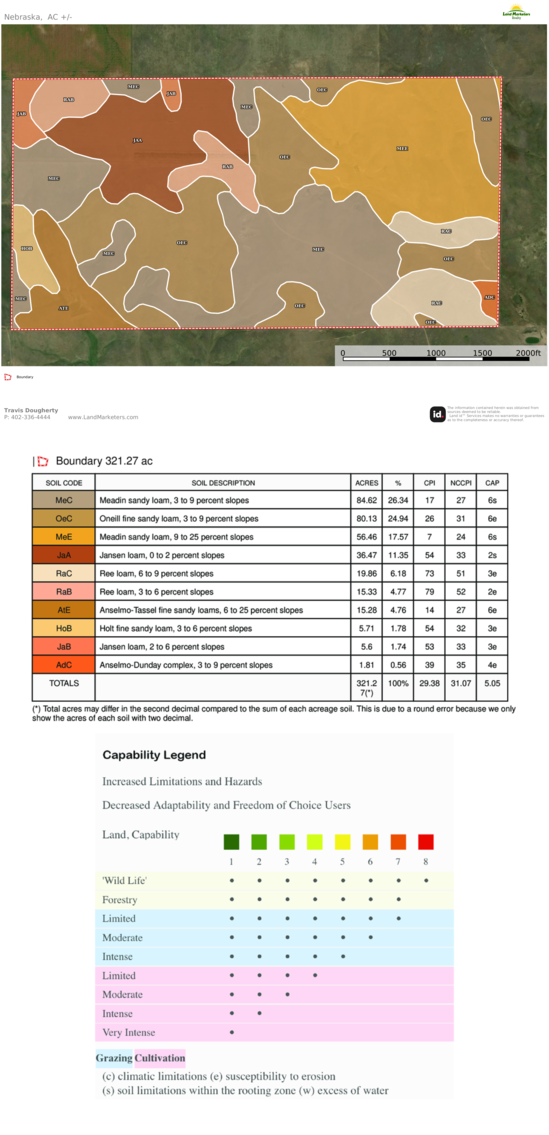Image for 320+/- Deeded Acres in Carlock Township in Gregory County South Dakota