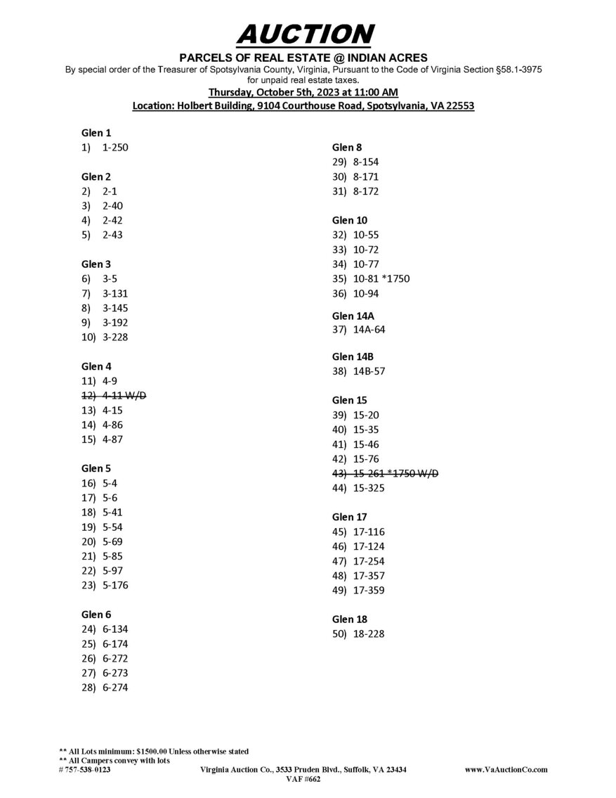 Image for Indian Acres - LIVE AUCTION