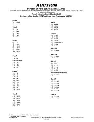 Image for Indian Acres - LIVE AUCTION