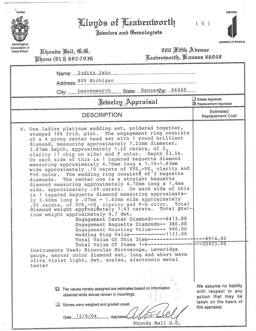 Image for ESTATE AUCTION