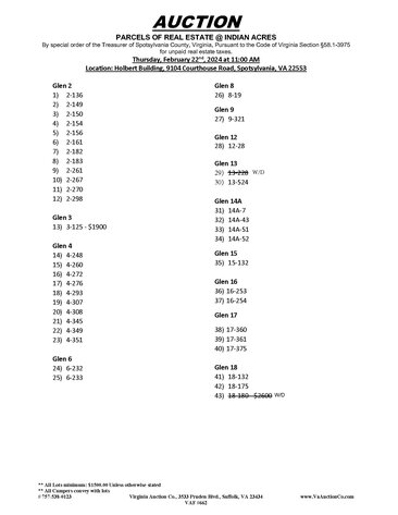 Image for Indian Acres - LIVE AUCTION