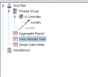 JMeter Functions -Test plan- Thread Group-If Controller with HTTP Request