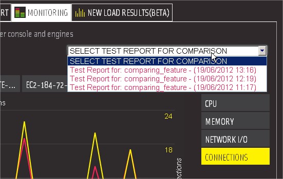 Compare Reports Dropdown