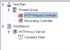 JMeter Test Plan