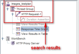 Type Dur- JMeter 2.8
