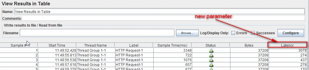 View Results in Table=Latency