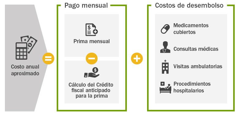 QCPF_YCE_Desktop_Spanish