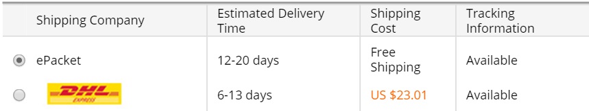 Increase international sales by offering multiple shipping options.