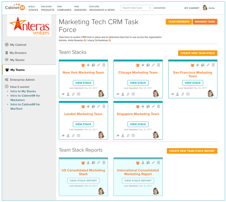 CRM Stask Force Stack