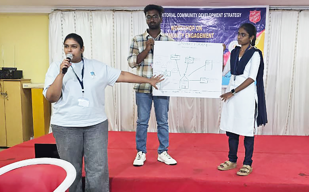 Presentation by CIM Chennai faculty