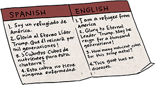 Common Spanish phrases