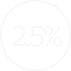 transparent-pricing