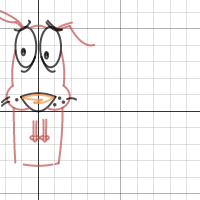 Desmos | Staff Picks: Recently Saved Graphs