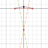 Perpendicular bisectors of the smaller chords determine the center.