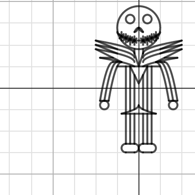 Alexis, transformation project.