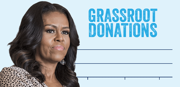 Grassroots Donations Needed by 11:59 PM TONIGHT