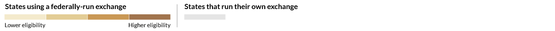 subsidies key