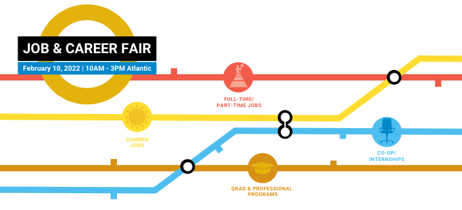 Dalhousie Job and Career Fair Banner