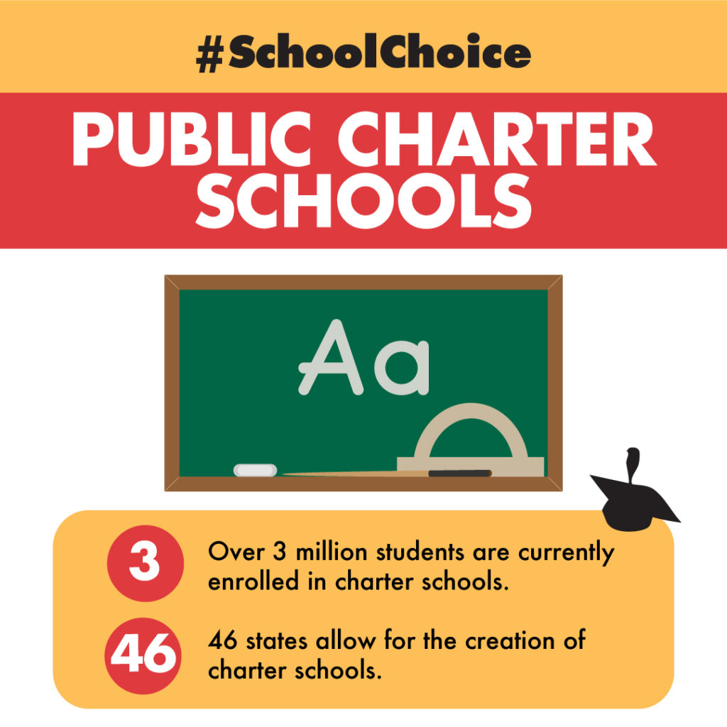 Charter school was best choice for specialneeds child Carolina