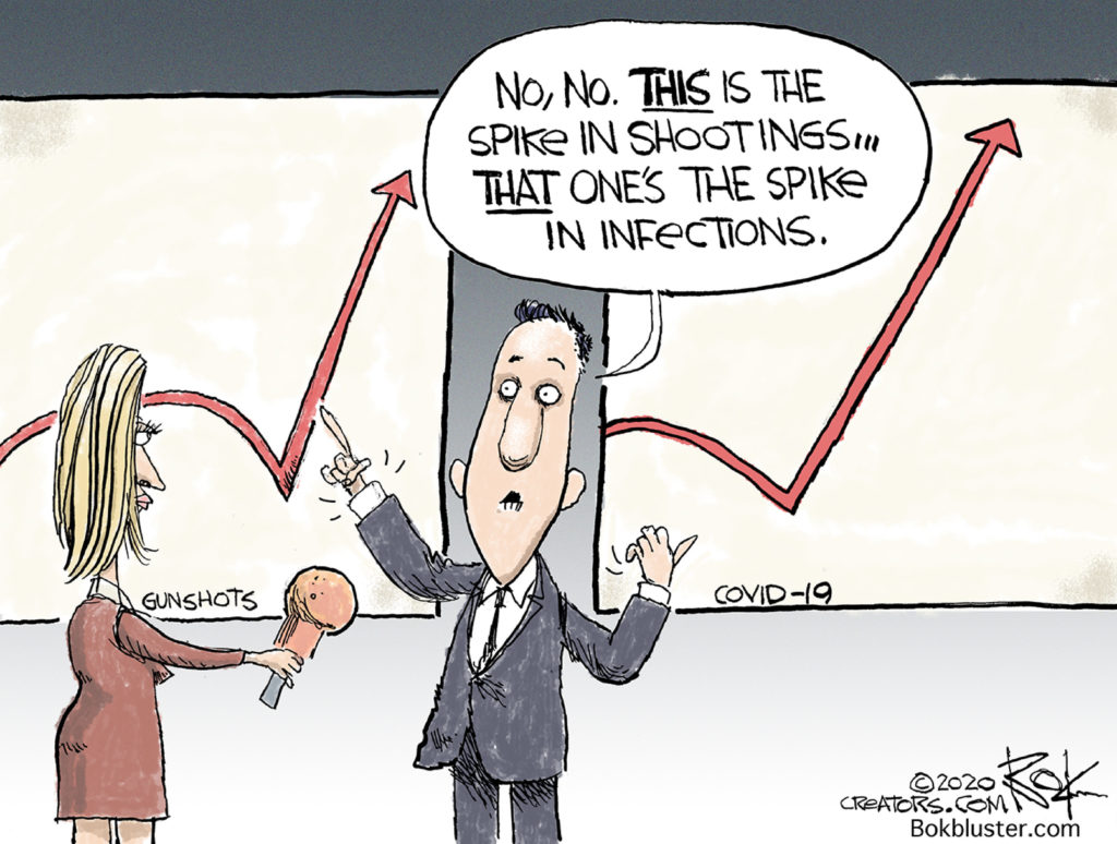 Getting The Data Right Carolina Journal Carolina Journal