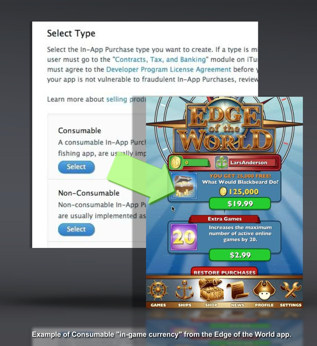Setup In-App Purchasing in iOS Apps