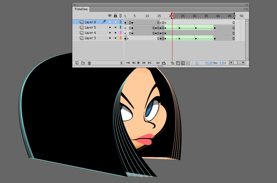 How to Draw Stylish Ladies - Video Tutorials