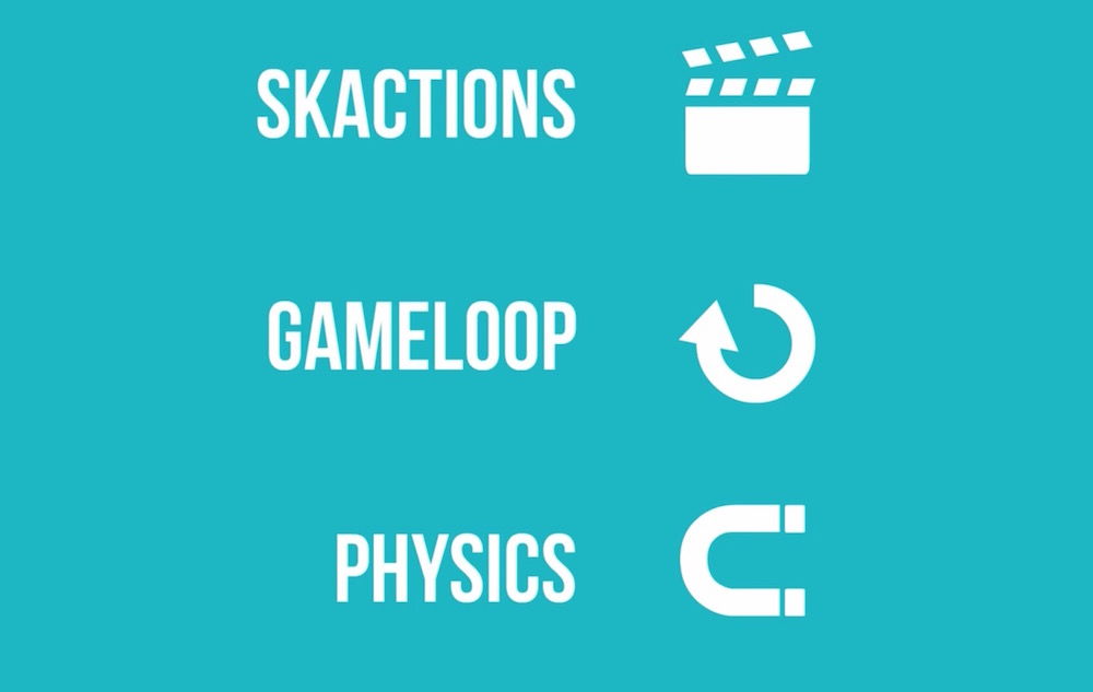 iOS Mac OS Side Scroller Tutorial Preview 2