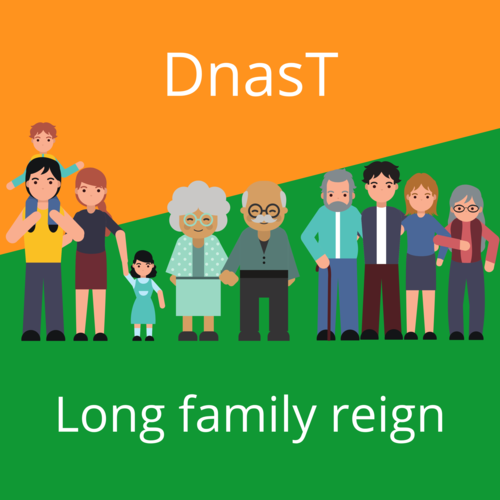 Long Family Reign Cover Art Blurred Background