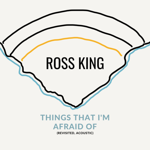 Things That I'm Afraid Of (Revisited, Acoustic) Cover Art Blurred Background