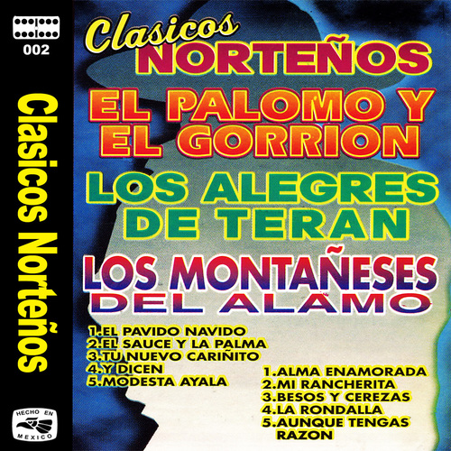 Clásicos Norteños Cover Art Blurred Background