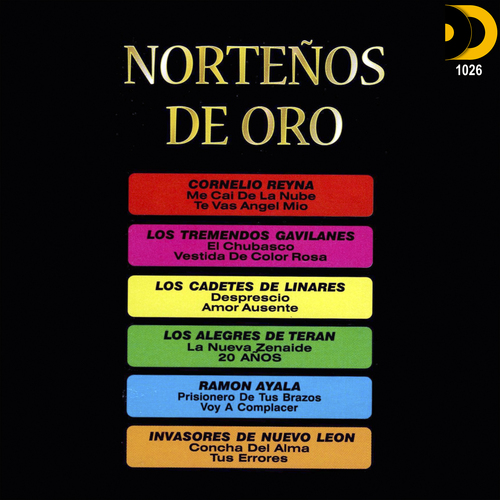 Norteños de Oro Cover Art Blurred Background