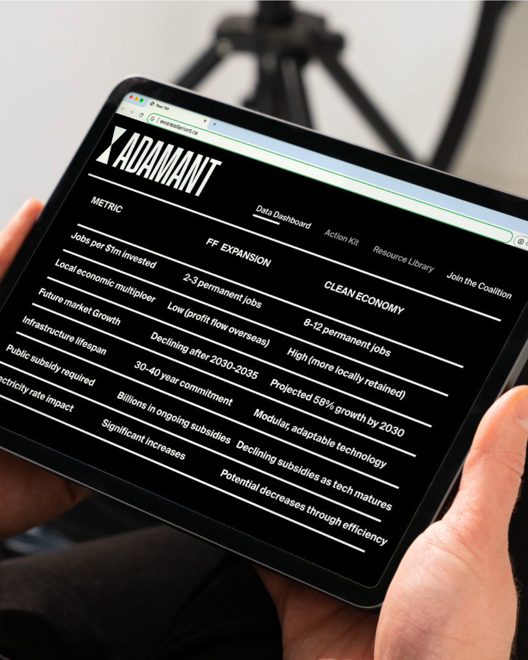 Mock-up of Adamant website. Digital collection of clean energy innovations.