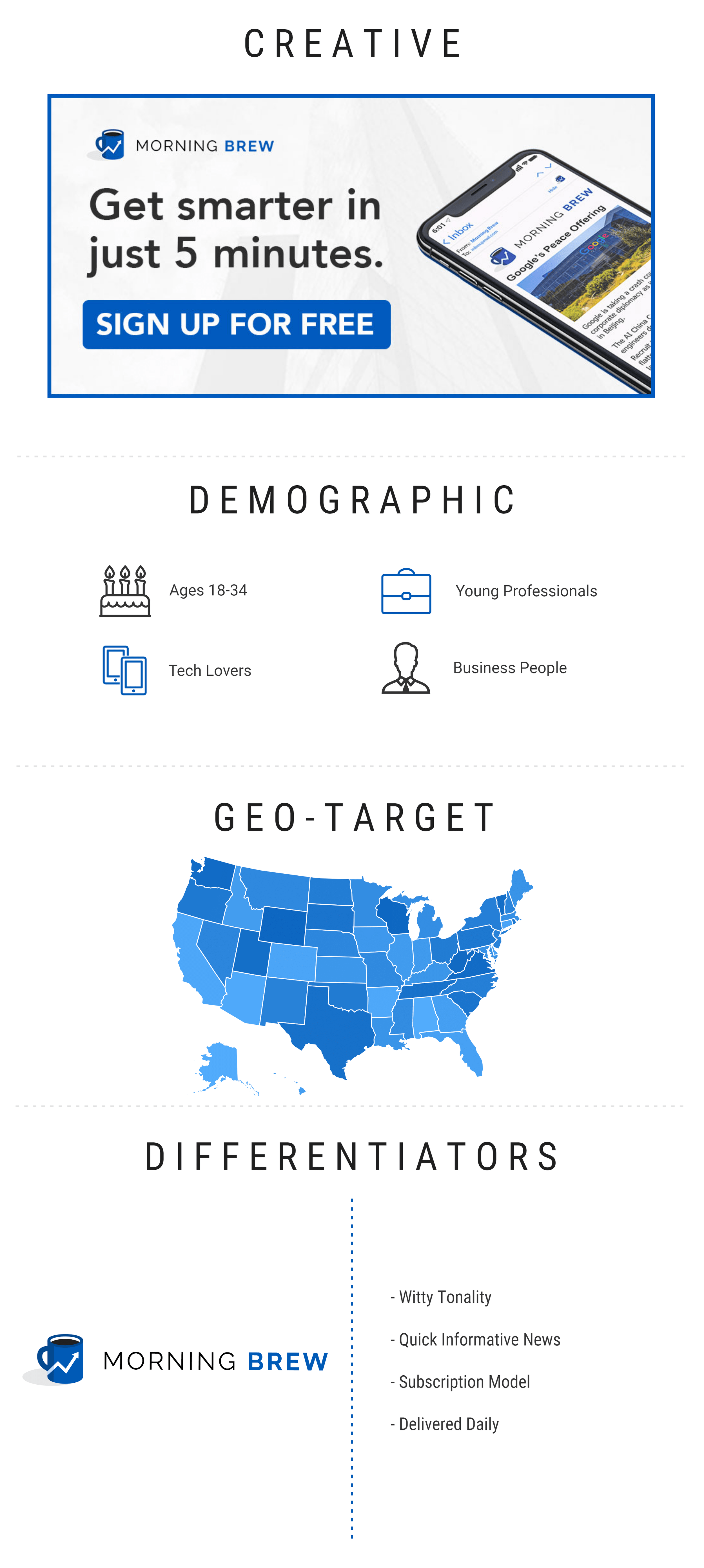 Infographic