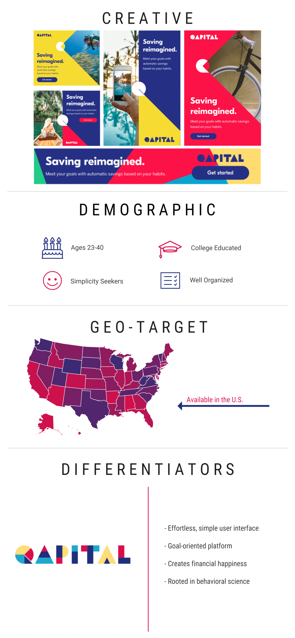Infographic