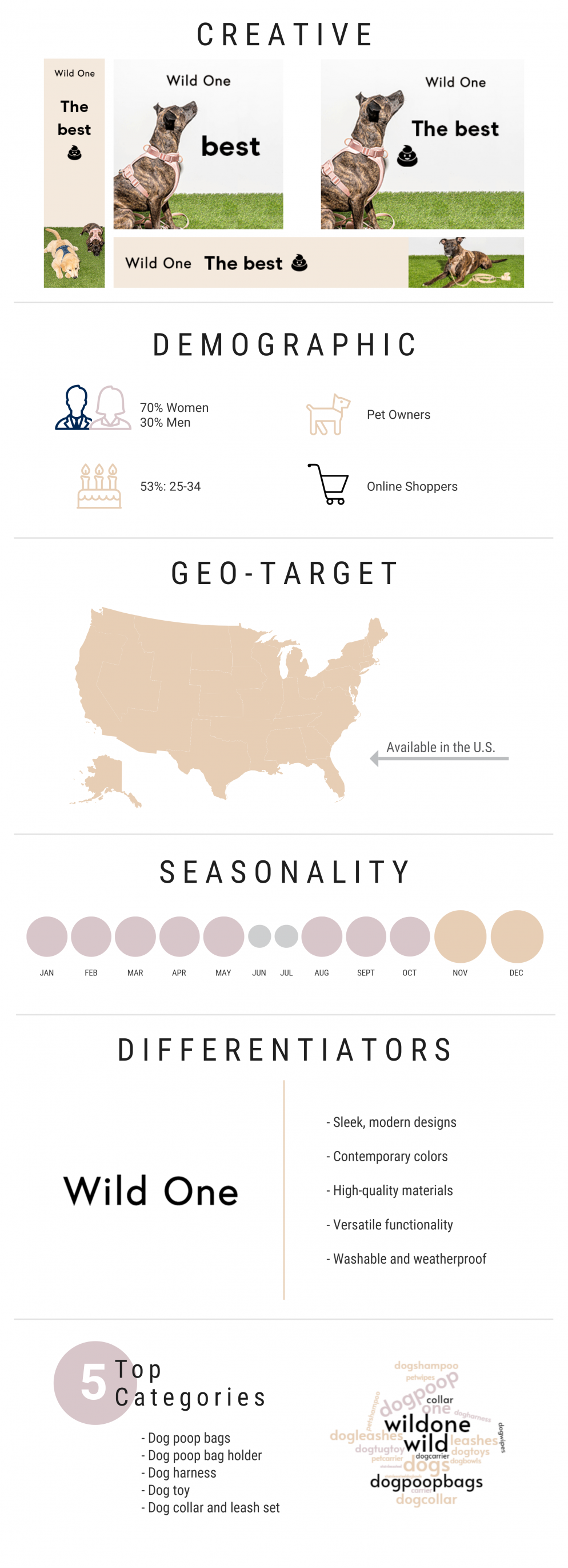Infographic