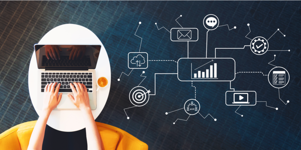 performance marketing technology