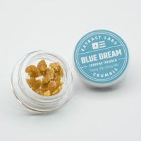 cbd chocolate effects