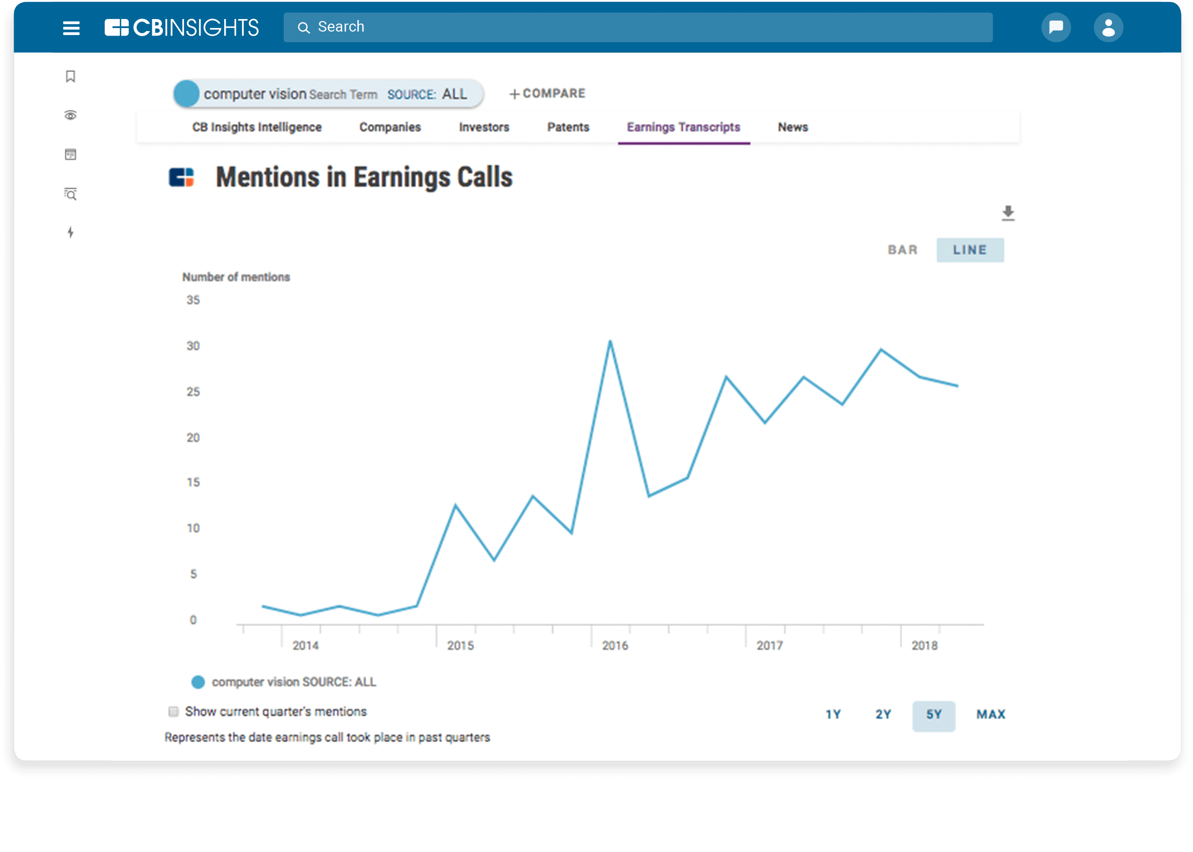 MOVING BEYOND "CTRL+F" FOR KEYWORDS