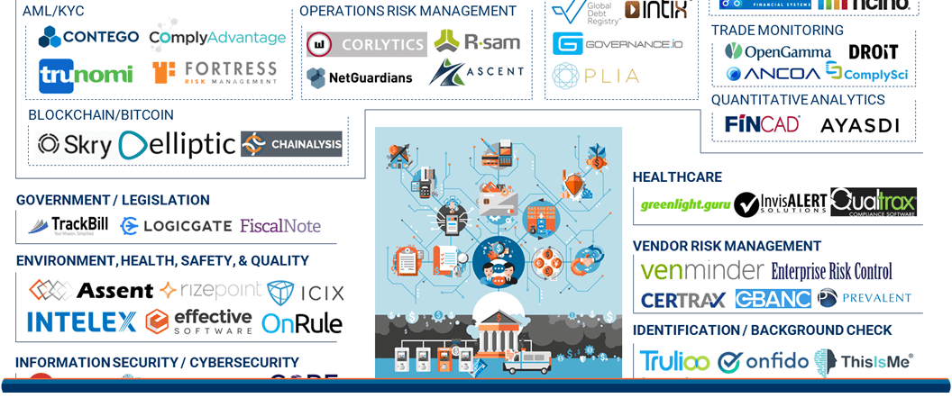 Cb Tech Software Private Limited Meaning