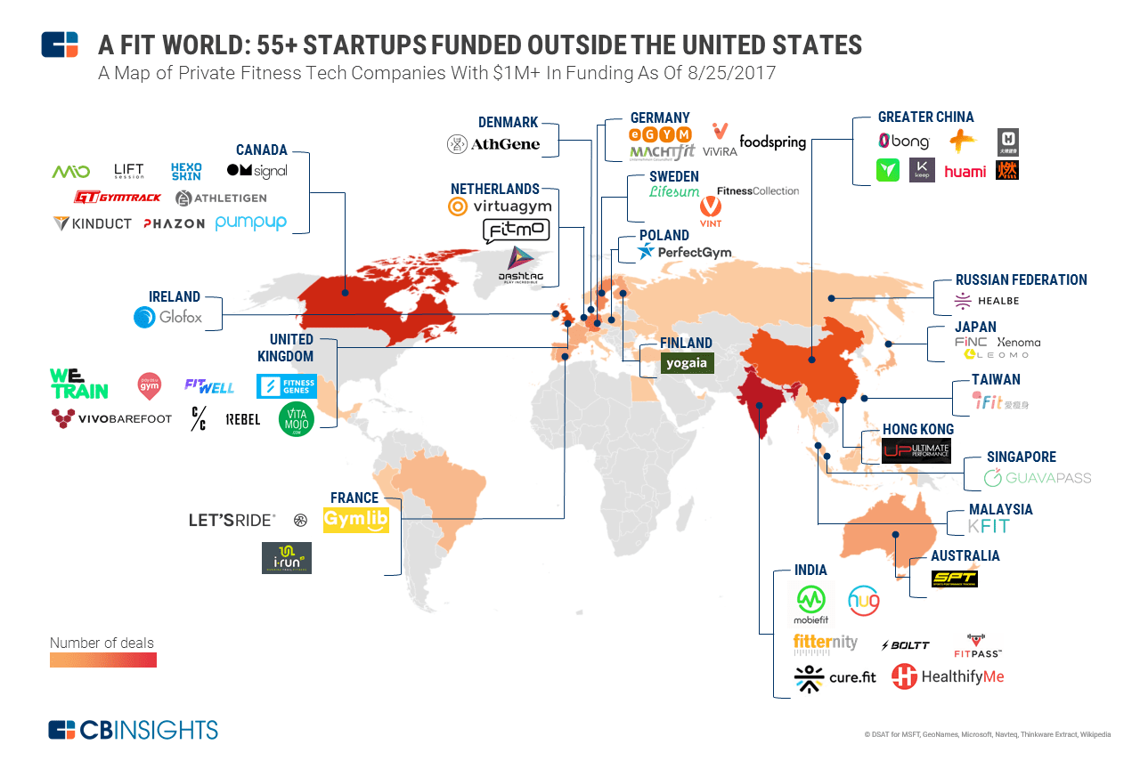 A Fit World The Most WellFunded Global Fitness Tech Startups In One Map
