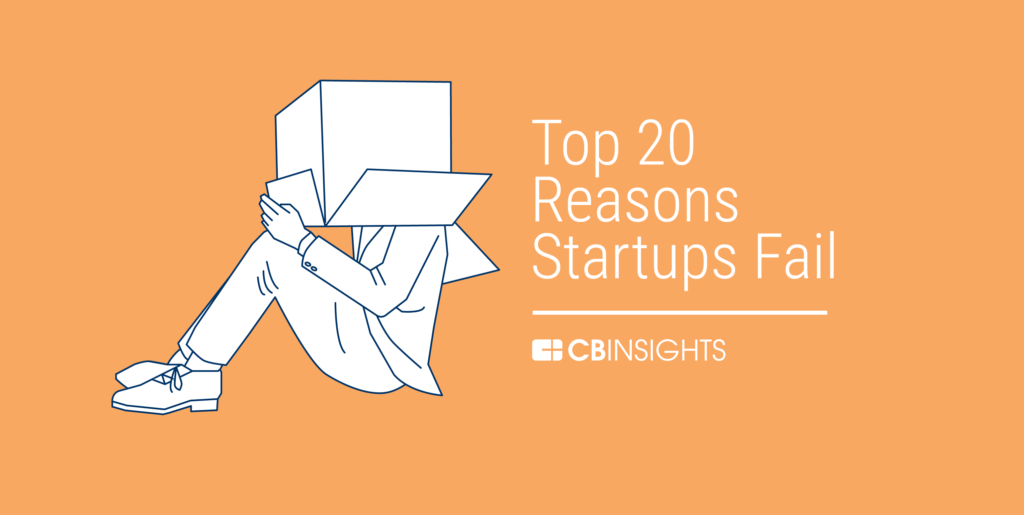 Why Startups Fail Top 20 Reasons L CB Insights