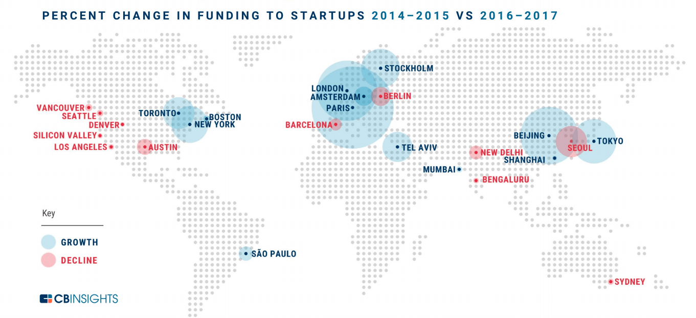 Global Tech Hubs & Hotspots Report CB Insights