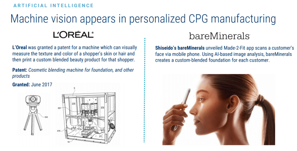 Getting Personal The Customization Of CPG