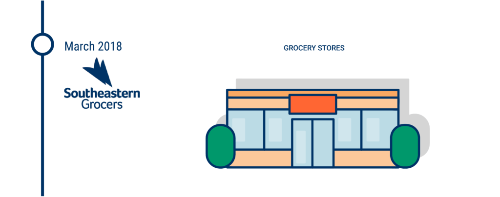 stores like nine west