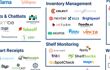 110+ Startups Disrupting Brick-And-Mortar Retail - CB Insights Research