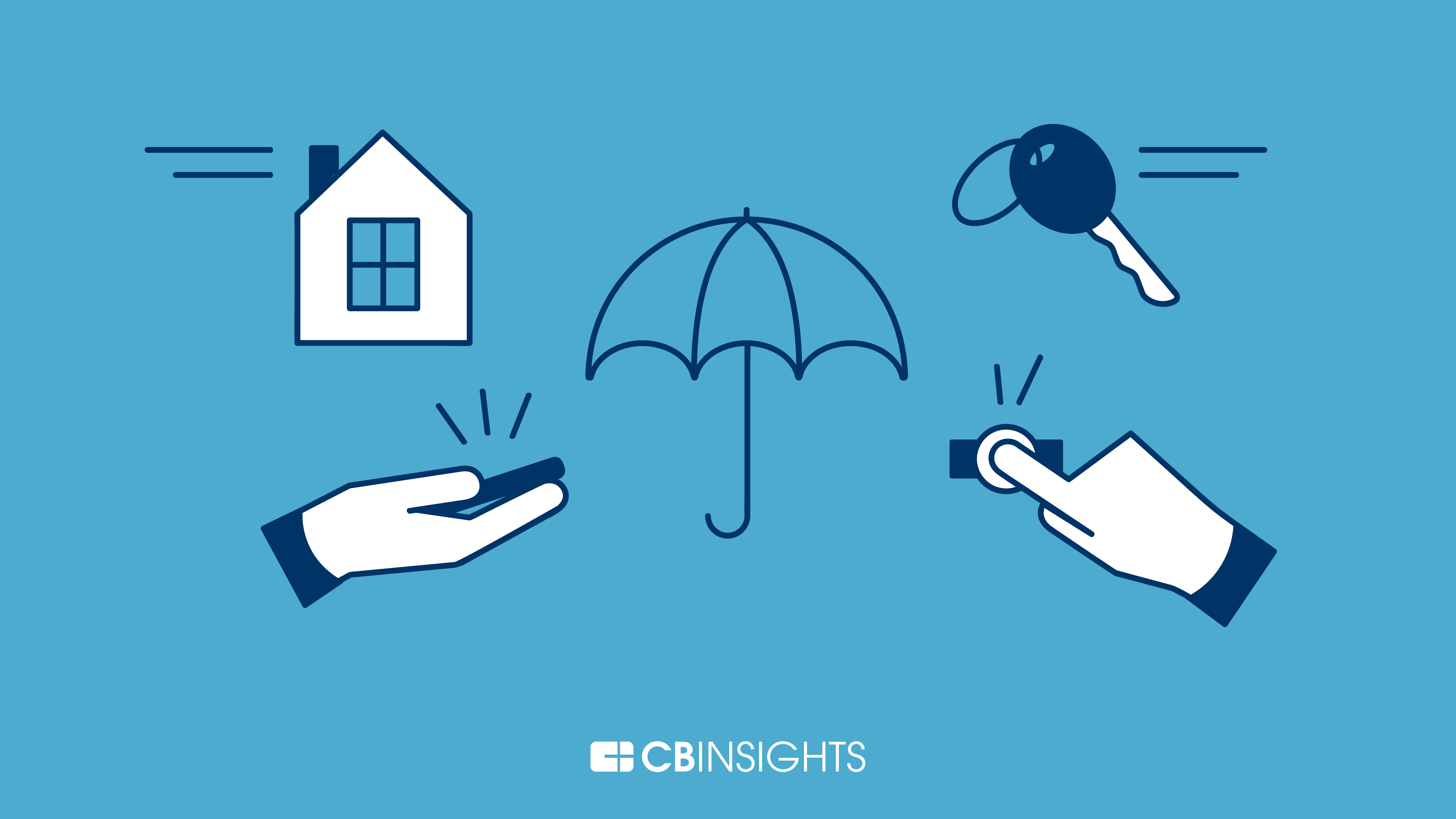 P&C Insurance Trends To Watch In 2019 CB Insights Research