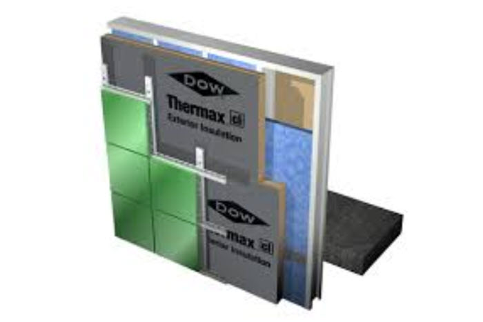  Dow Thermax Garage Door Insulation Kit 