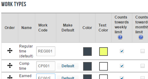Placeholder
