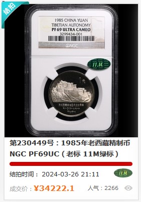 中国现代流通硬币2024年3月月报 | NGC